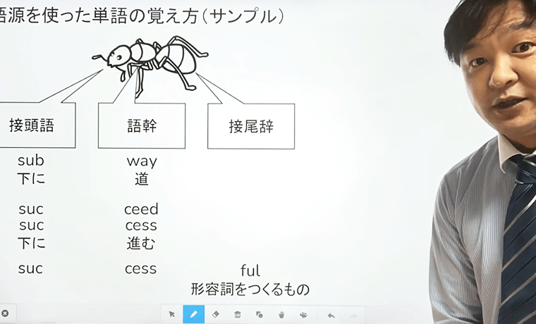 SDHの大学入試対策指導